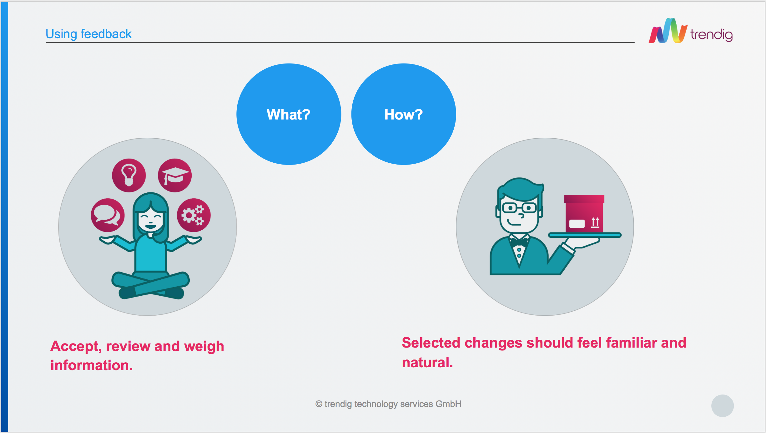 Take your time after the feedback and put together your own package at the end.