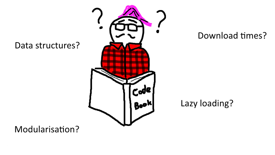 It is not always easy to study outside your comfort zone.
